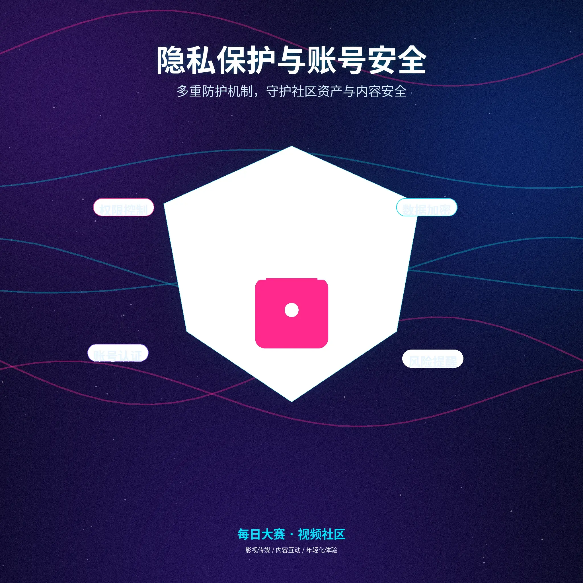 每日大赛隐私保护与资料管理